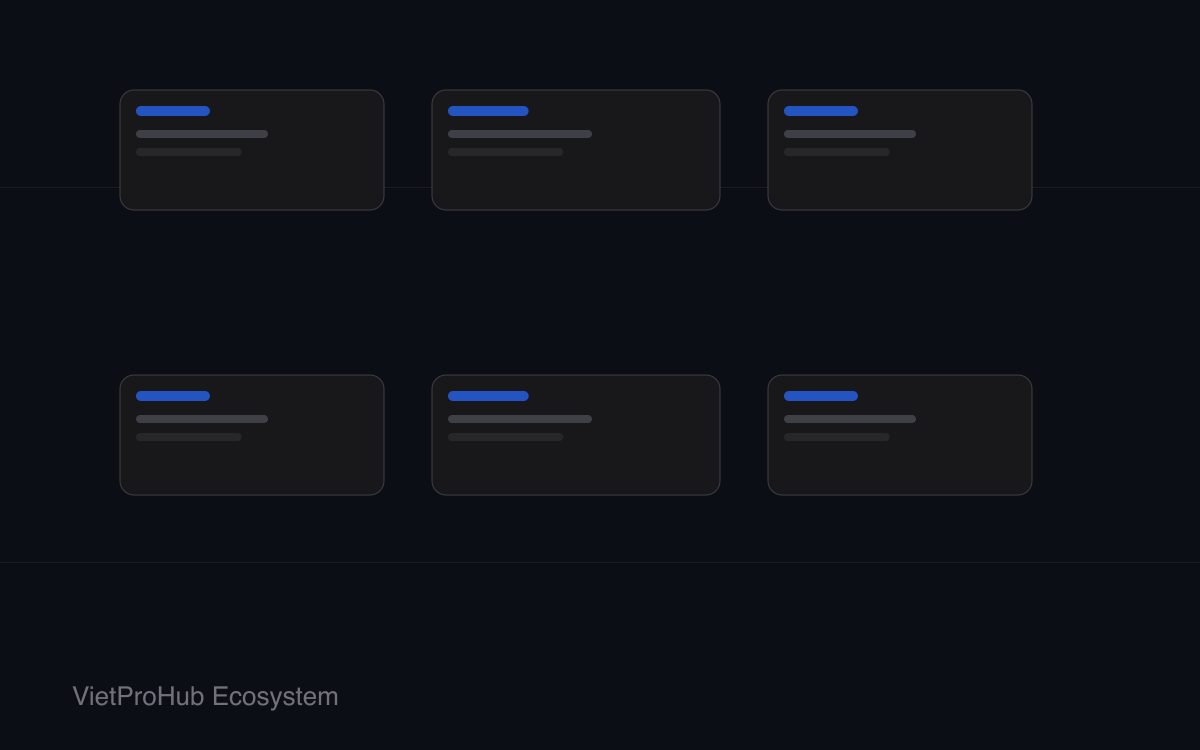 VietProHub Ecosystem screenshot 2